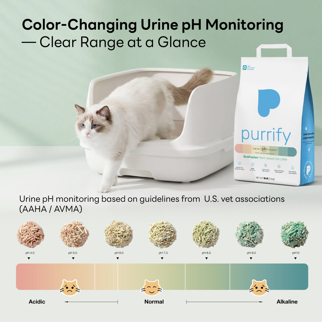 Purrify® Smart Cat Litter – Plant-Based, Clumping & pH Monitoring